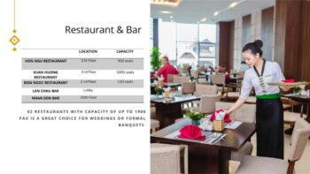 Muong-Thanh-Grand-Cua-Lo-10