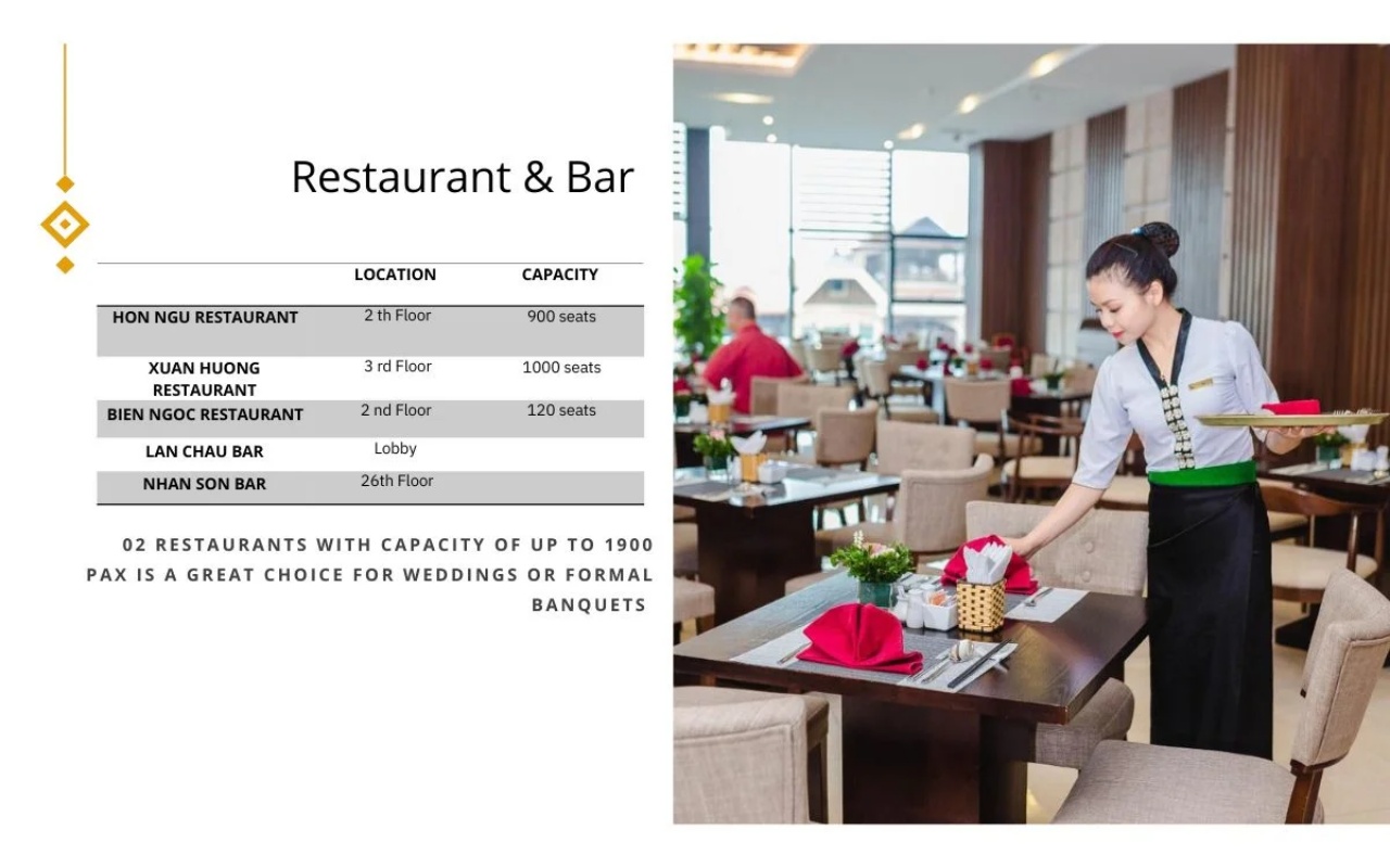 Muong-Thanh-Grand-Cua-Lo-10 Muong-Thanh-Grand-Cua-Lo-10