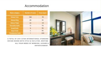 Muong-Thanh-Grand-Cua-Lo-3