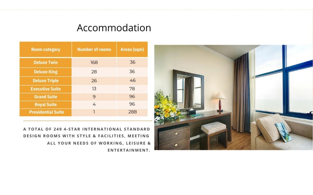 Muong-Thanh-Grand-Cua-Lo-3 Muong-Thanh-Grand-Cua-Lo-3