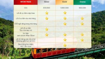 Đặc quyền Wow Pass Bà nà hills